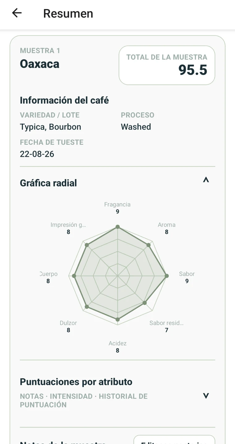 OneTwoCup summary screen showing coffee information, score, and sensory radar chart